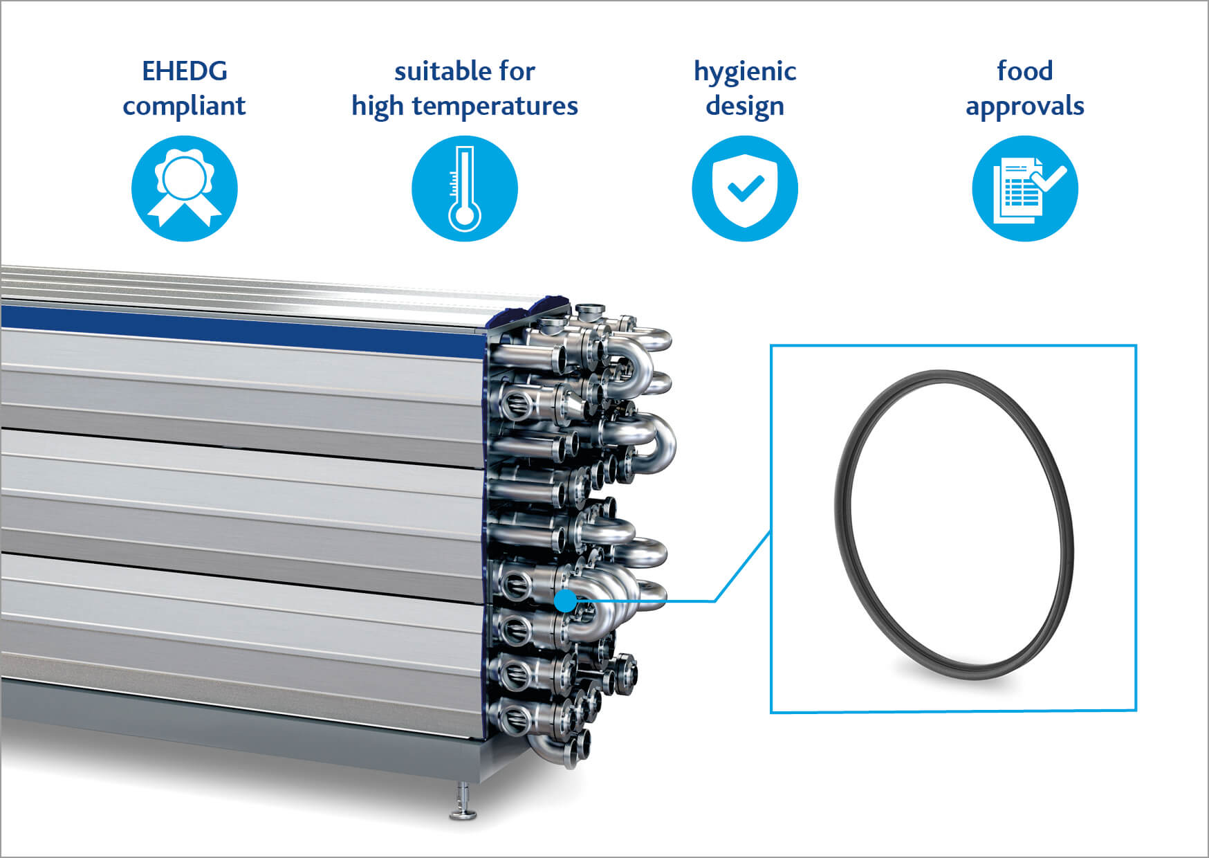 February 2023 Newsletter -  Technical Components Used In The Packaging Industry